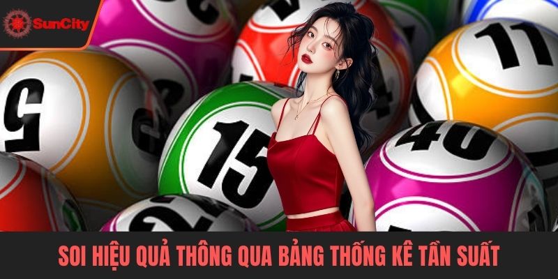 Soi hiệu quả thông qua bảng thống kê tần suất